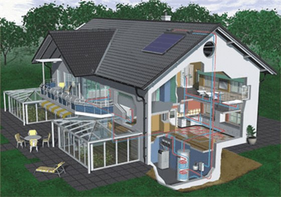 地源热泵系统 地源热泵系统